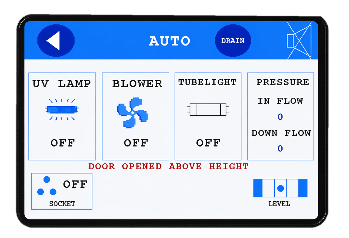 Touchscreen Display